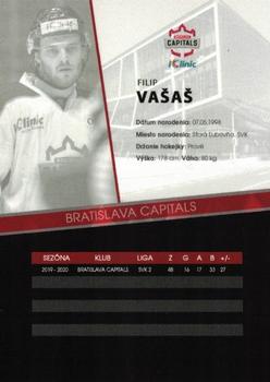 2022-23 Bratislava Capitals (ICEHL) #NNO Filip Vasas Back
