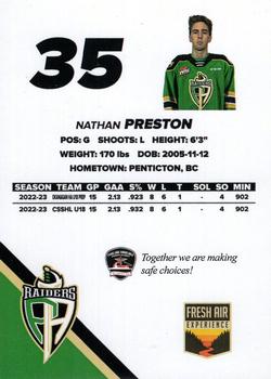 2023-24 Prince Albert Raiders (WHL) #NNO Nathan Preston Back