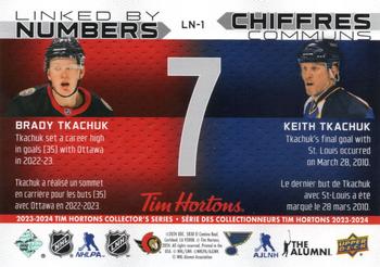 2023-24 Upper Deck Tim Hortons Greatest Duos - Linked By Numbers #LN-1 Brady Tkachuk / Keith Tkachuk Back