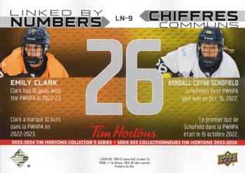 2023-24 Upper Deck Tim Hortons Greatest Duos - Linked By Numbers #LN-9 Emily Clark / Kendall Coyne Schofield Back