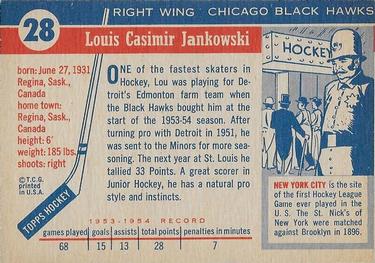1954-55 Topps #28 Lou Jankowski Back