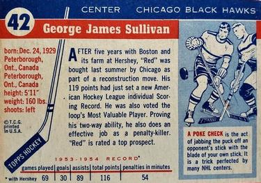 1954-55 Topps #42 Red Sullivan Back