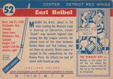 1954-55 Topps #52 Earl Reibel Back