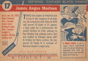 1954-55 Topps #17 Gus Mortson Back