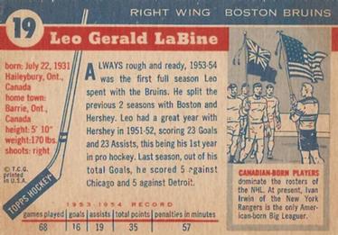 1954-55 Topps #19 Leo Labine Back