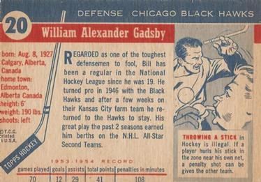 1954-55 Topps #20 Bill Gadsby Back