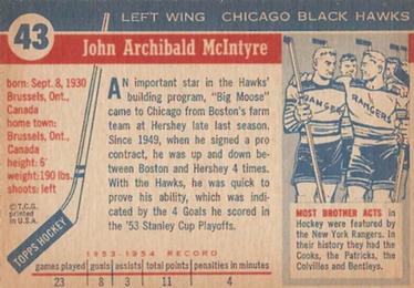 1954-55 Topps #43 Jack McIntyre Back