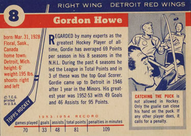 1954-55 Topps #8 Gordie Howe Back