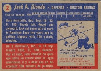 1957-58 Topps #2 Jack Bionda Back