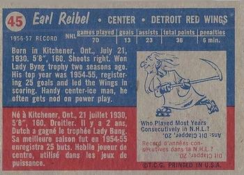1957-58 Topps #45 Earl Reibel Back