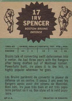 1962-63 Topps #17 Irv Spencer Back