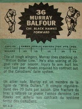 1962-63 Topps #36 Murray Balfour Back