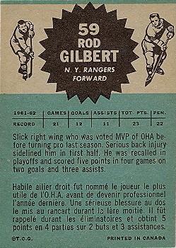 1962-63 Topps #59 Rod Gilbert Back