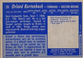 1963-64 Topps #20 Orland Kurtenbach Back