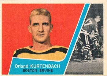 1963-64 Topps #20 Orland Kurtenbach Front