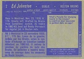 1963-64 Topps #2 Ed Johnston Back