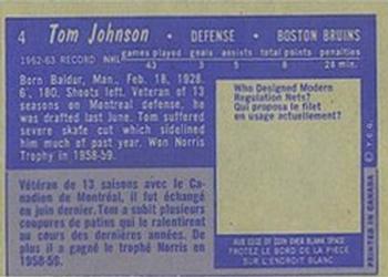 1963-64 Topps #4 Tom Johnson Back