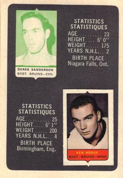 1969-70 O-Pee-Chee - Mini-Card Albums #NNO Boston Bruins Back