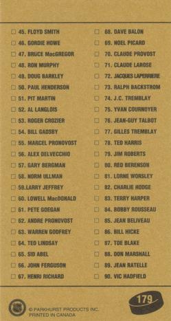 1994-95 Parkhurst Tall Boys 1964-65 #179 Checklist: 1-90 Back