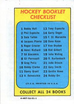 1971-72 Topps - Booklets #17 Ken Dryden  Back