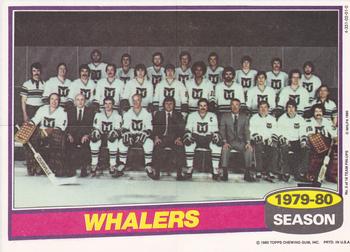 1980-81 Topps - Team Posters #5 Hartford Whalers Front