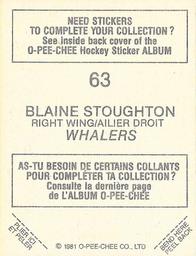 1981-82 O-Pee-Chee Stickers #63 Blaine Stoughton  Back