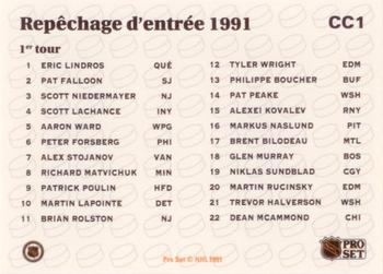 1991-92 Pro Set French - Collectibles #CC1 Repêchage d'entrée 1991 Back