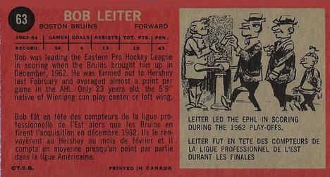 1964-65 Topps #63 Bob Leiter Back