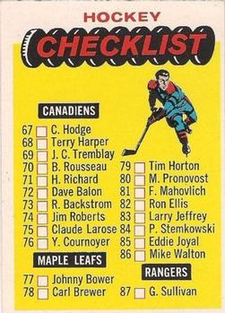 1965-66 Topps #121 Checklist Front