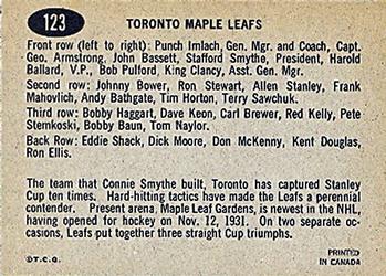 1965-66 Topps #123 Toronto Maple Leafs Team Back