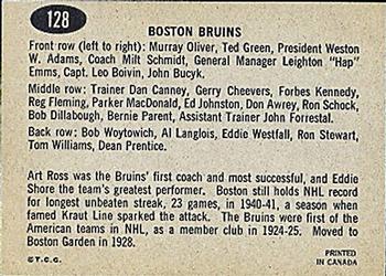 1965-66 Topps #128 Boston Bruins Team Back