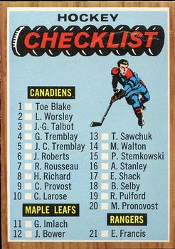 1966-67 Topps #66 Checklist 1-66 Front