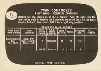 1966-67 Topps USA Test #13 Yvan Cournoyer Back