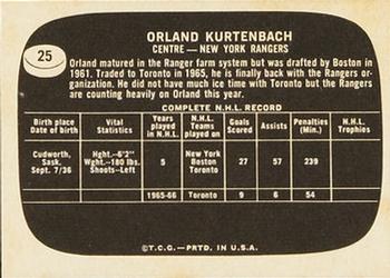 1966-67 Topps USA Test #25 Orland Kurtenbach Back