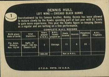 1966-67 Topps USA Test #1 Dennis Hull Back