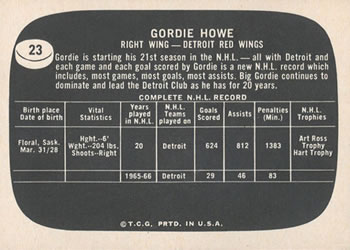1966-67 Topps USA Test #23 Gordie Howe Back
