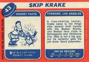 1968-69 Topps #43 Skip Krake Back
