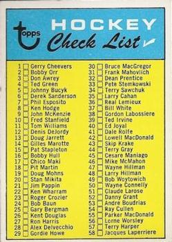1968-69 Topps #121 Checklist 1-132 Front