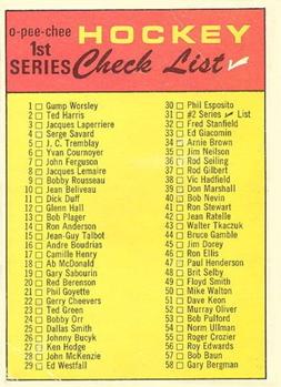 1969-70 O-Pee-Chee #132 1st Series Checklist 1-132 Front
