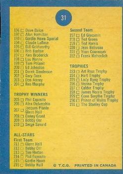 1969-70 O-Pee-Chee #31 2nd Series Checklist 133-231 Back