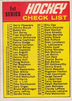 1970-71 O-Pee-Chee #24 1st Series Checklist: 1-132 Front