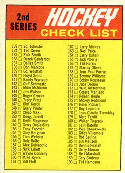 1970-71 O-Pee-Chee #132 2nd Series Checklist: 133-264 Front
