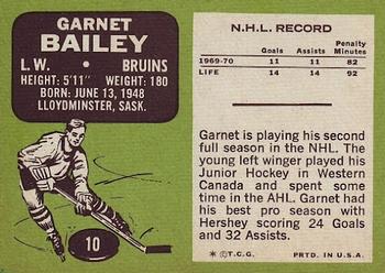 1970-71 Topps #10 Garnet Bailey Back