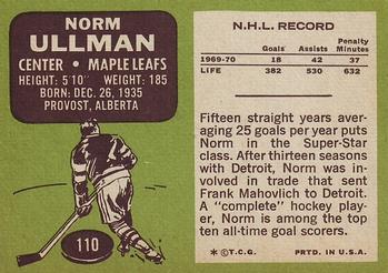 1970-71 Topps #110 Norm Ullman Back