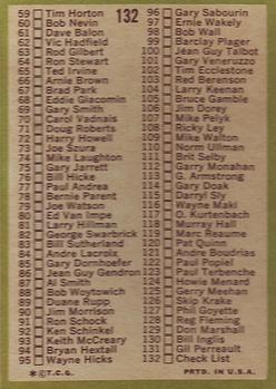 1970-71 Topps #132 Checklist: 1-132 Back
