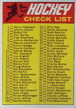1970-71 Topps #132 Checklist: 1-132 Front