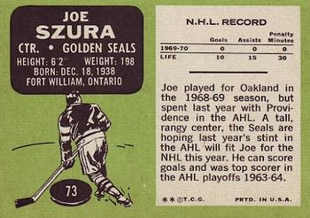 1970-71 Topps #73 Joe Szura Back