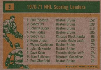 1971-72 Topps #3 1970-71 NHL Scoring Leaders (Phil Esposito / Bobby Orr / Johnny Bucyk) Back