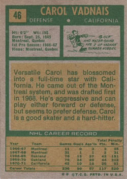 1971-72 Topps #46 Carol Vadnais Back