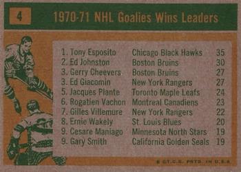1971-72 Topps #4 1970-71 NHL Goalies Wins Leaders (Tony Esposito / Ed Johnston / Gerry Cheevers / Ed Giacomin) Back